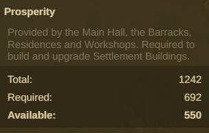 Prosperity Tooltip.png